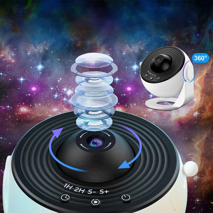 SkyFlick - Planetarium Projector